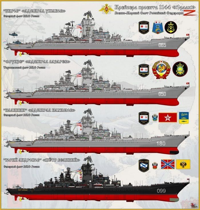 巡洋舰,基洛夫级,反舰导弹,纳希莫夫,防空导弹