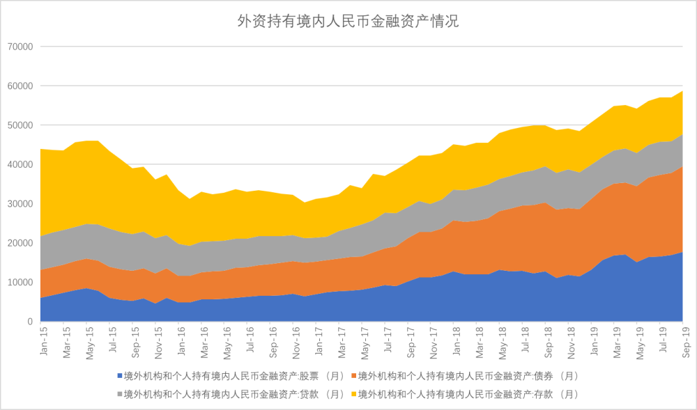 三亿日元抢劫案_日元_650日元日元