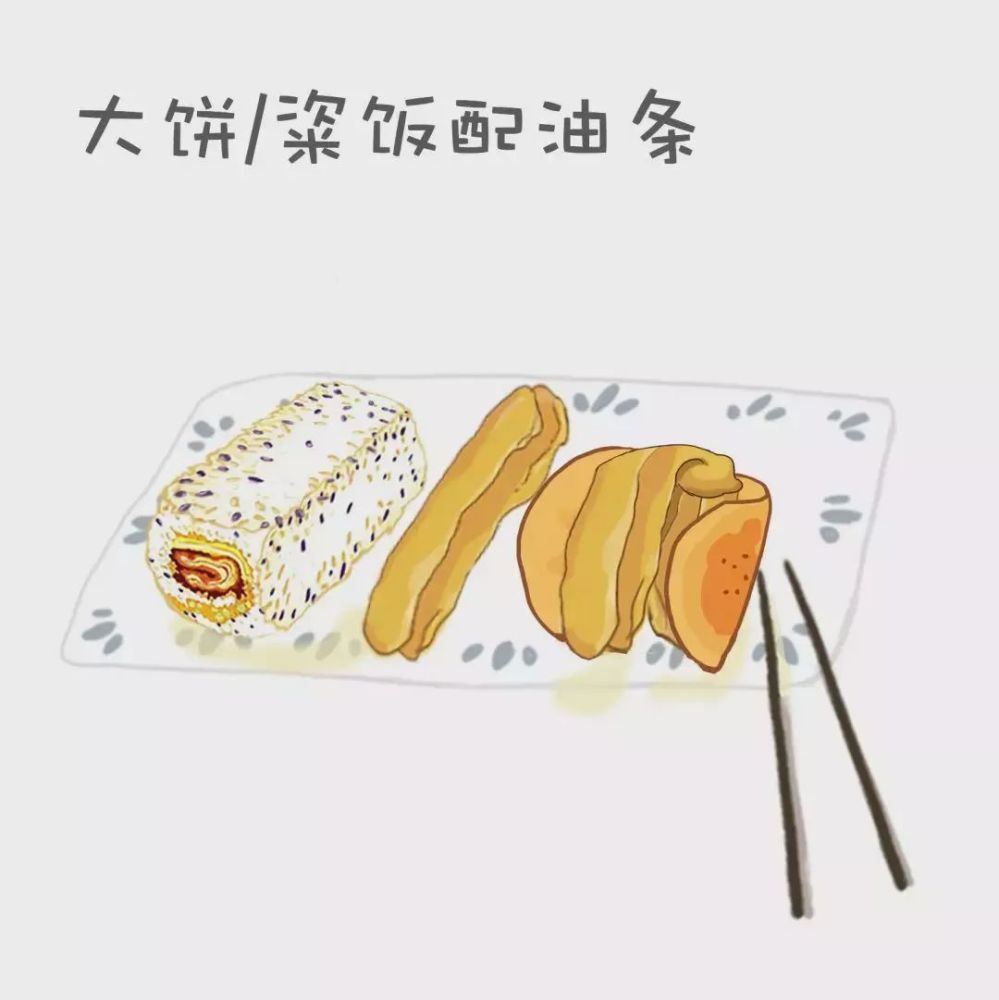 大饼/粢饭配油条
