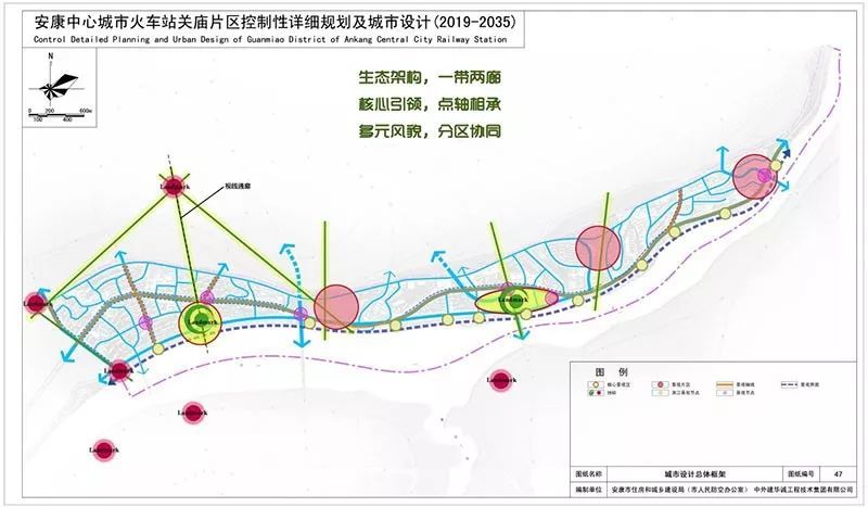 安康火车站关庙片区详细规划及城市设计出炉!变成啥样?