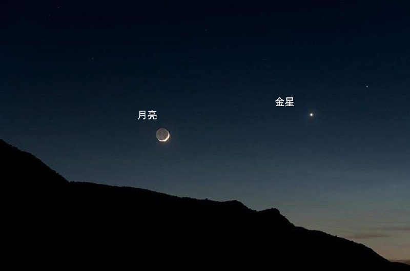 地球,土星,行星,水星,金星_天文行星,太阳系,土星环