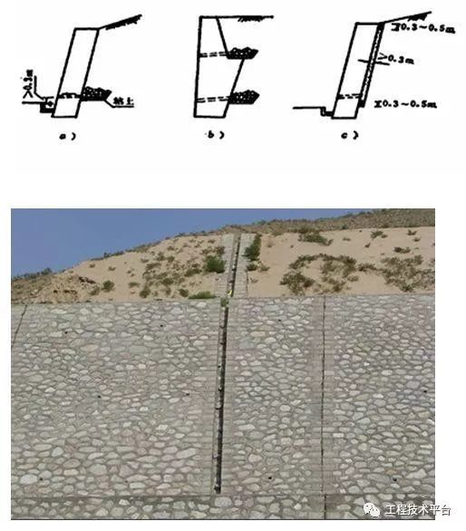 重力式挡土墙标准化施工