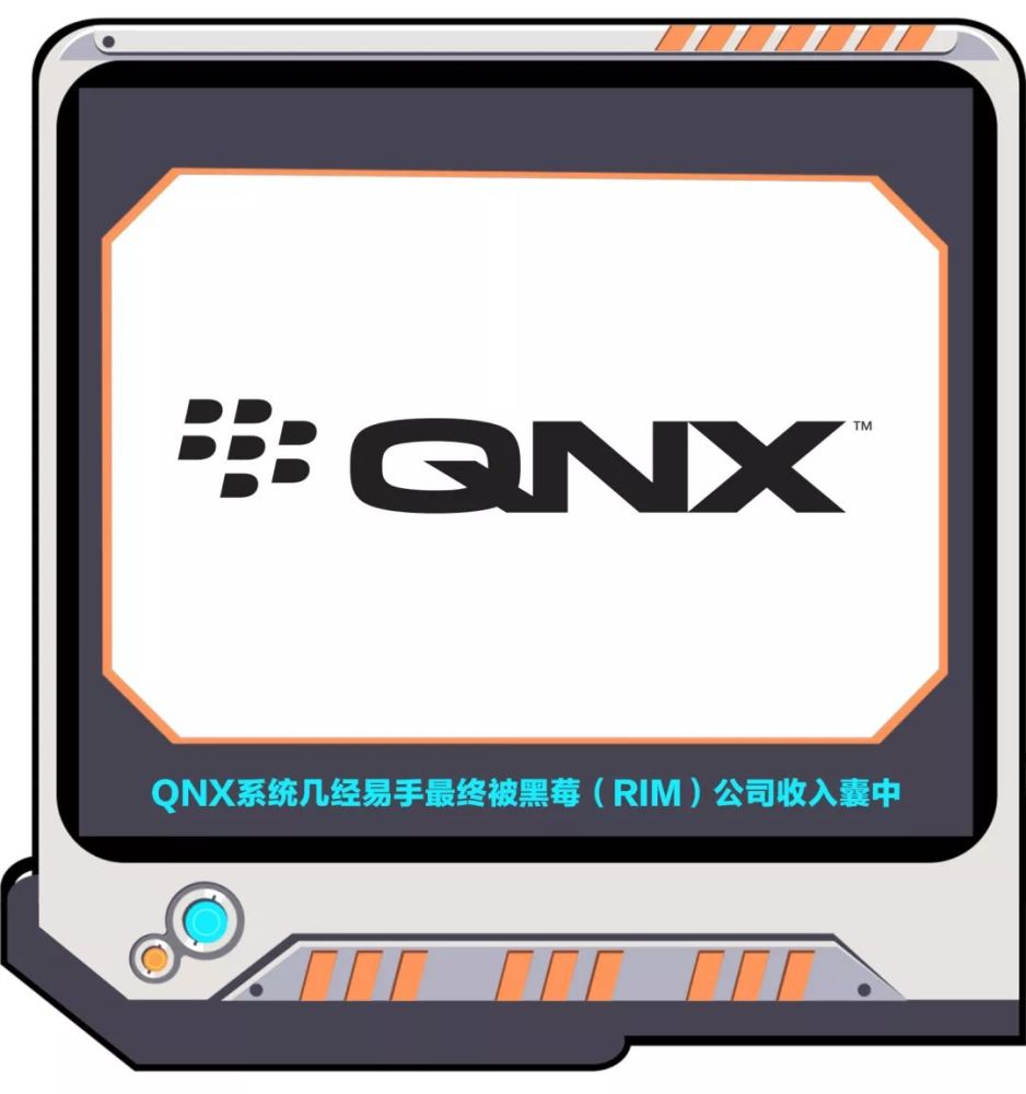 黑莓,奥巴马,车机,qnx