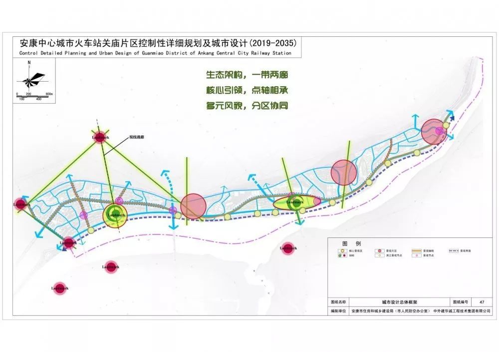 安康火车站关庙片区怎么建?听你的!