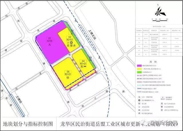 深圳龙华区-上塘比肩红山重点旧改项目 岳盟工业区旧改