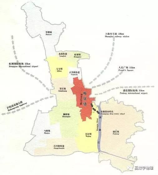 闵行区,复旦大学,梅陇镇,上海交通大学,教育,九年一贯制