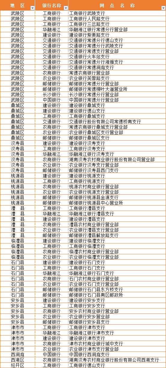 常德办理银行流水 腾讯网