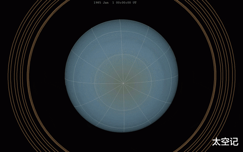 让你意想不到的太空,太阳系这7个冷知识,你知道几个?