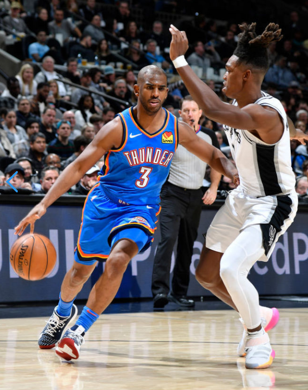 克里斯-保罗,雷霆_体育组织,摆烂,凯文-麦康纳,nba,货架