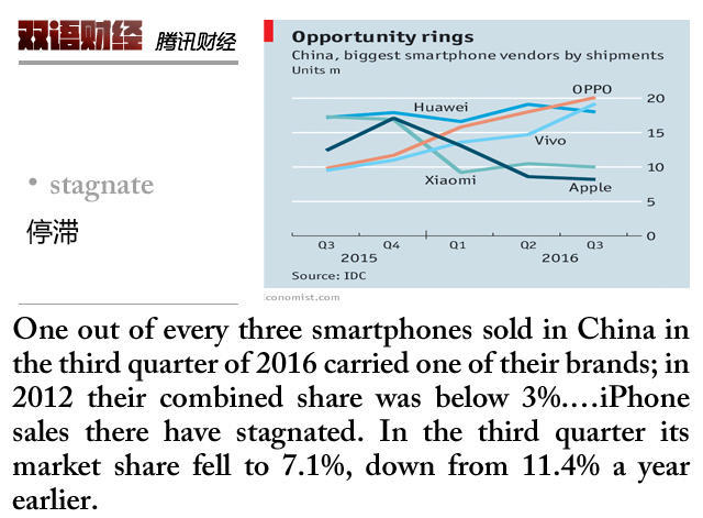 双语|打败苹果和小米的中国小品牌