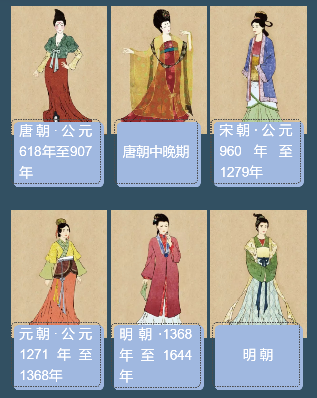 中国礼仪文化服饰礼仪_汉服礼仪规范动作_汉服文化与礼仪