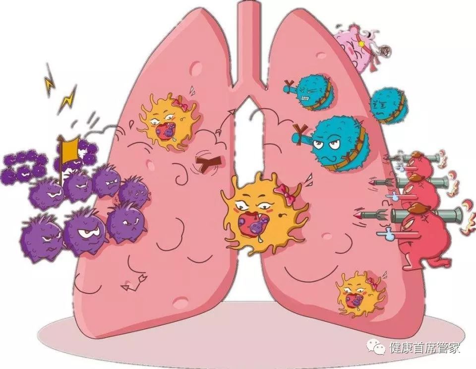 为什么大部分肺癌病人,被发现时已是中晚期 原因水落石出!