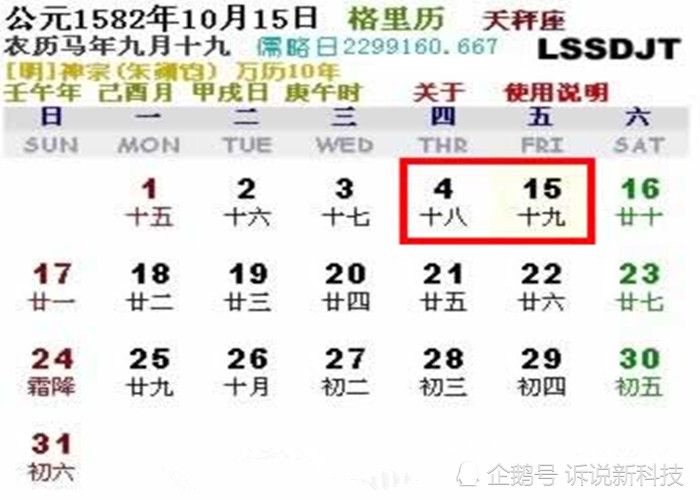 有一位手机用户反映,自己手中的苹果手机日历中的1582年10月份,竟然