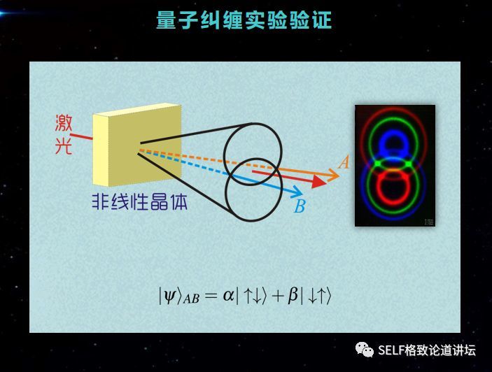 遇事不决,量子力学?它不是神学,而是严肃的科学