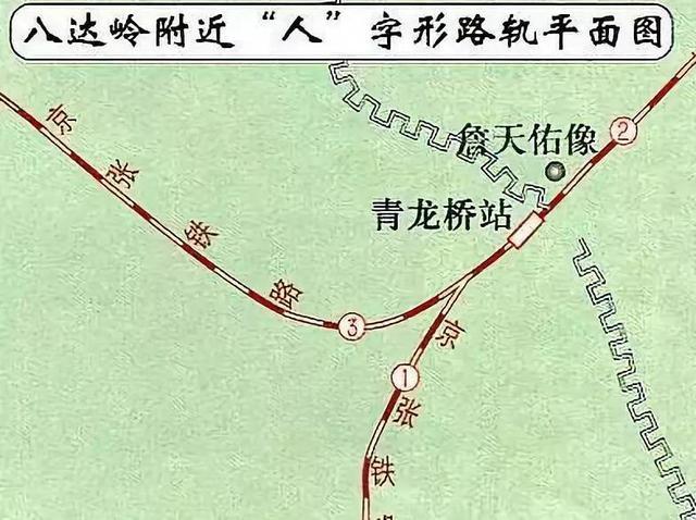 京张铁路,京张高铁,青龙桥站,铁路,詹天佑,八达岭隧道