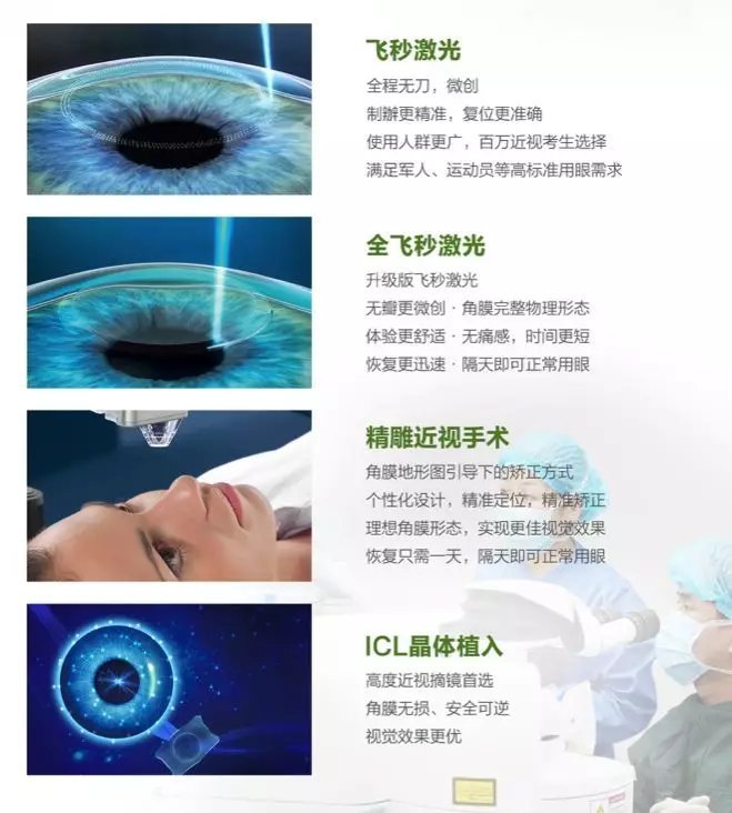 近视手术失败的可能性有多大 看点快报