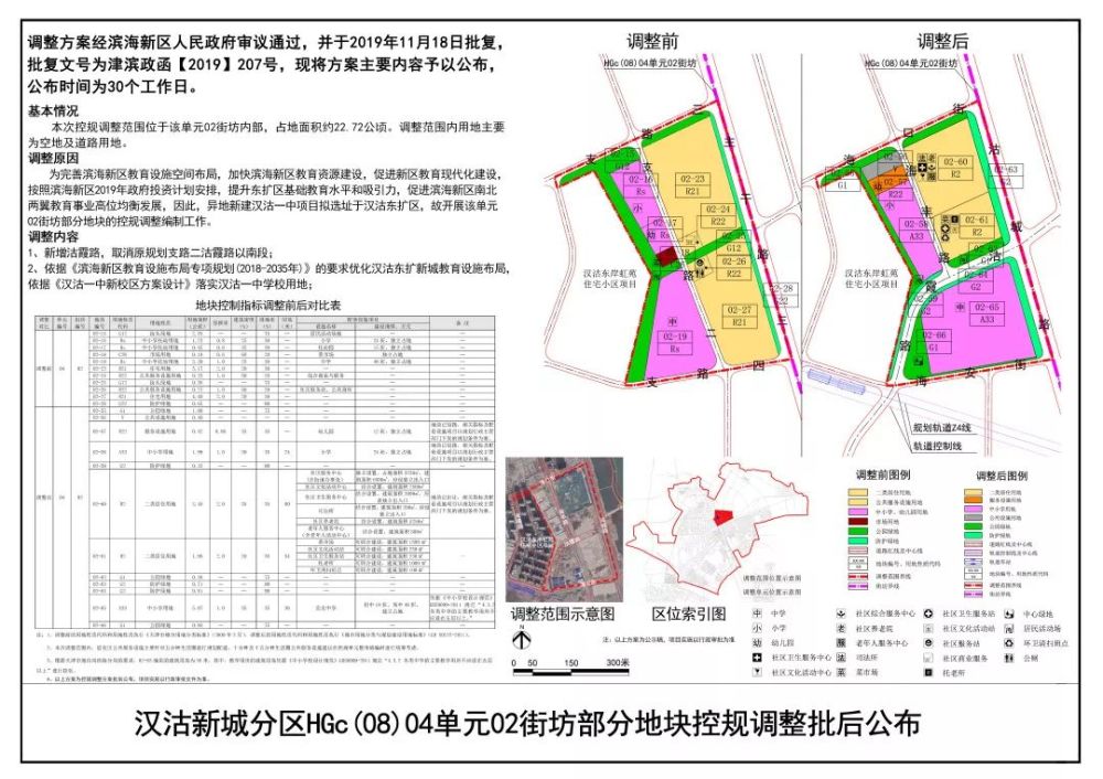 滨海新区,汉沽,地块,大港油田