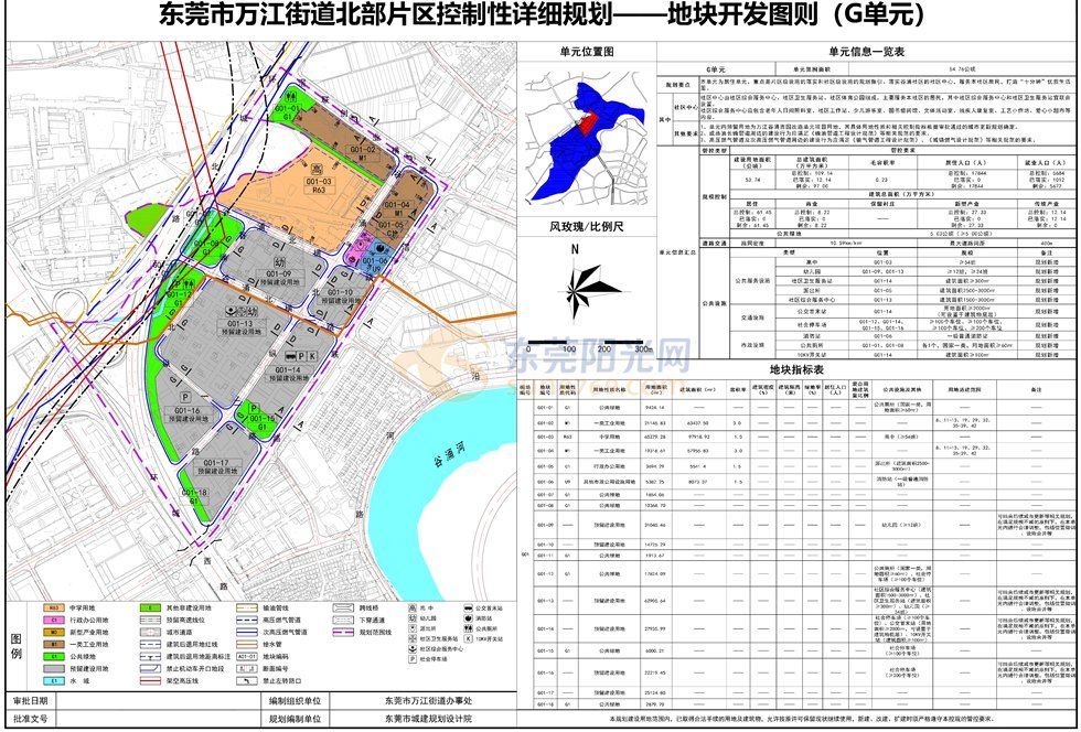 值得注意的是,《规划》目前通过了市自然资源局局务会审议,但仍处于