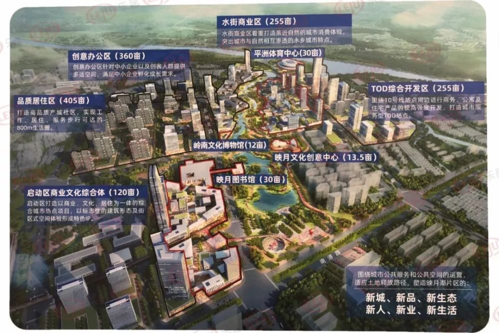 1月7日,映月新城规划发布及推介大会于佛山市南海区桂城街道召开.