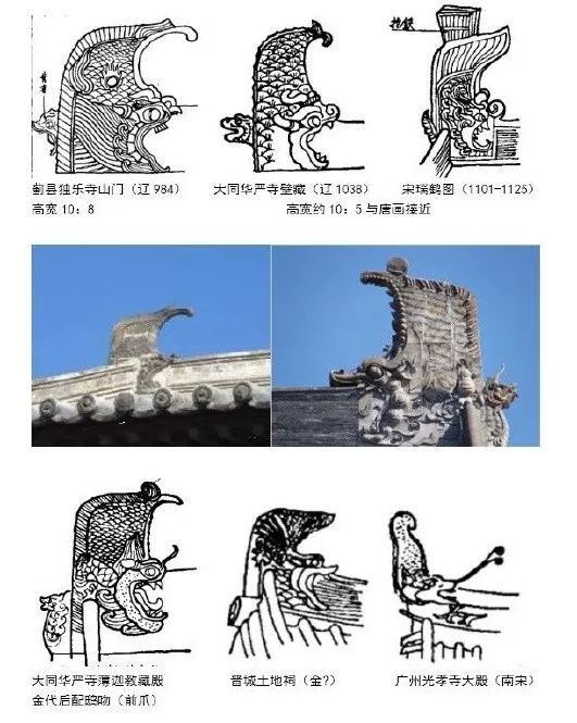 辽代鸱吻线描图 可以看出,修复后的南禅寺鸱吻基本是按照独乐寺山门