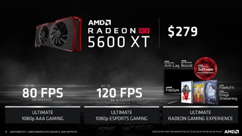 amd发布rx5600xt显卡,性能超越1660ti,却被吐槽刀法精湛