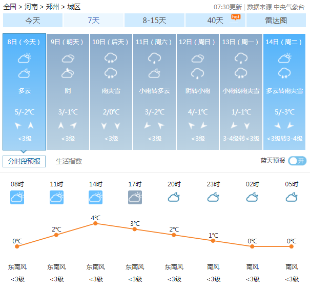 (来源:河南气象,中国天气网等)编辑 施尚景