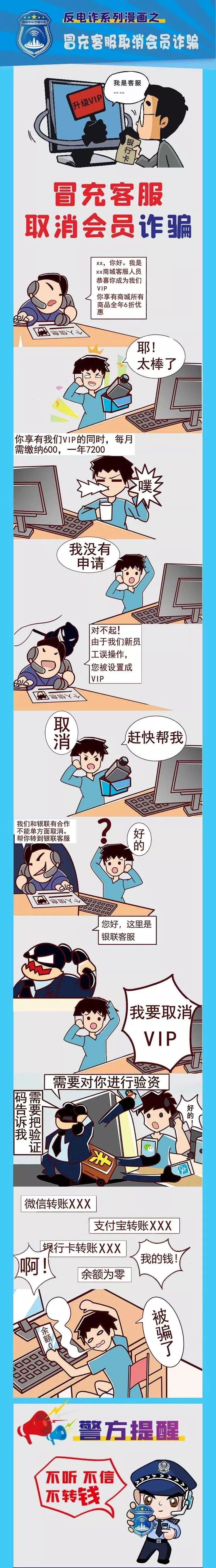反电诈系列漫画