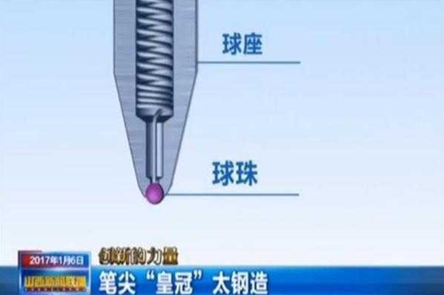 圆珠笔,美国,工艺,油墨