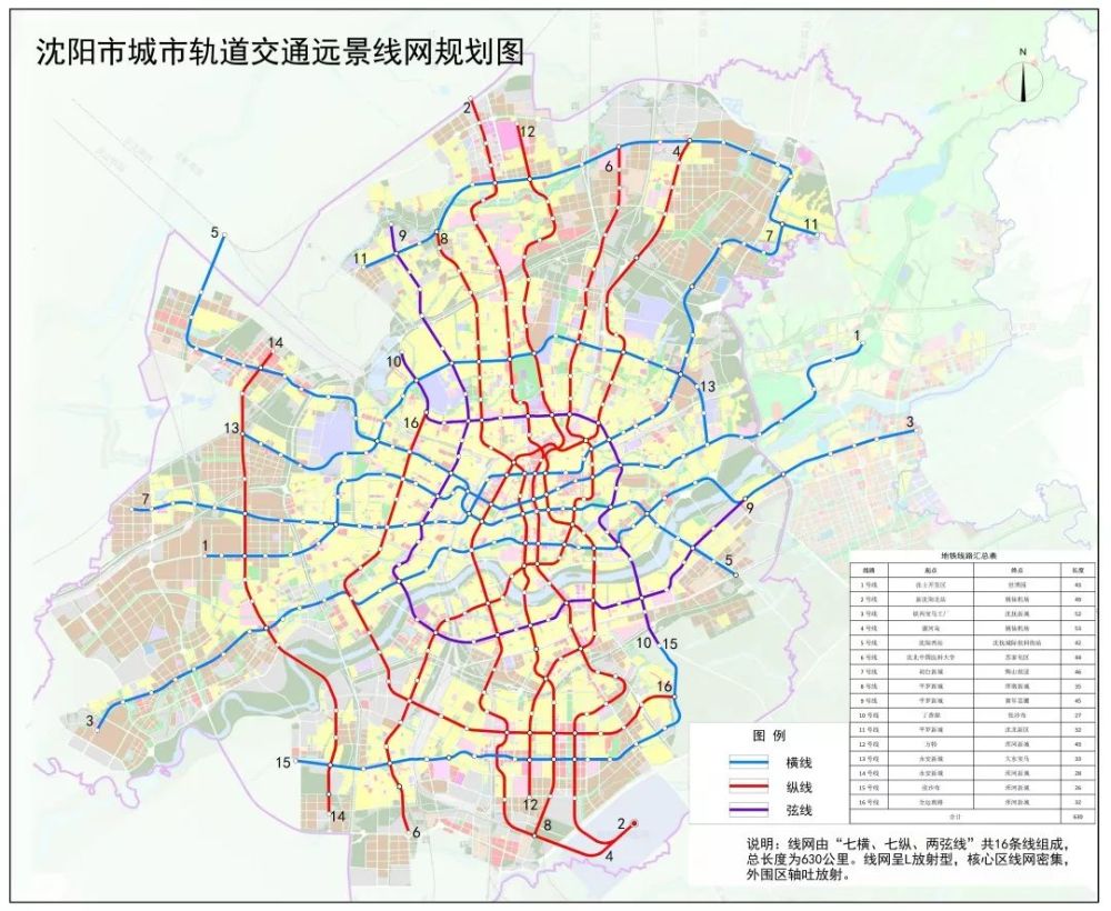 从沈阳地铁规划图上看,万科的诸多项目也正位于建设当中的几条沈阳