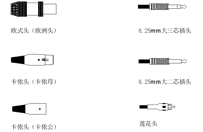 手把手教你专业音响连接线的制作与焊接