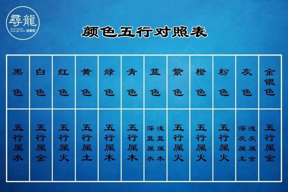 但是,植物也有细分的五行, 并非一以概之地全部都属木.