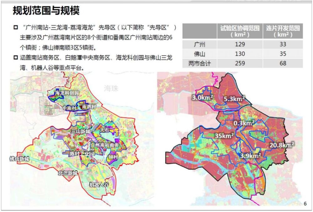 连片开发!广佛划定"核心圈"!涉三山新城,陈村,北滘
