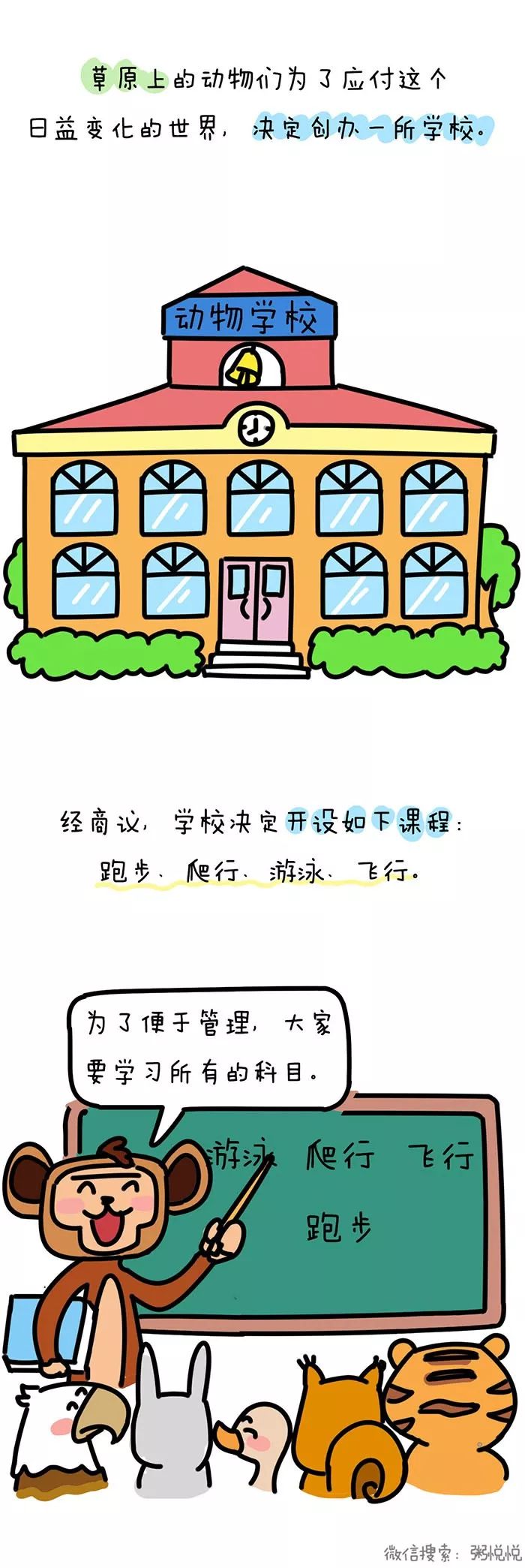 你听说过"动物学校"吗?