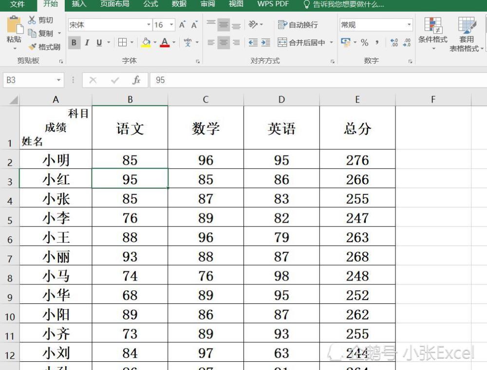 excel表格斜线表头的快速制作,其实不难!