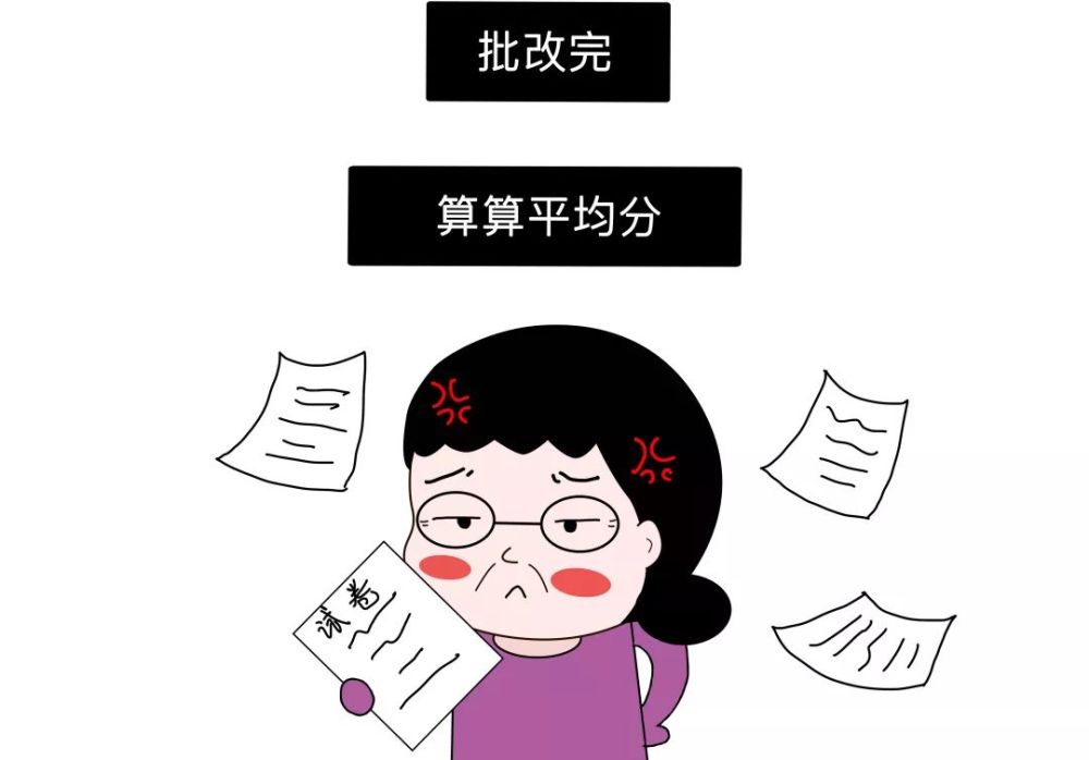 学生做试卷做得昏天暗地, 老师改试卷改得头昏脑涨.