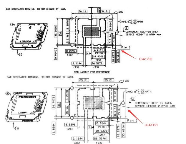 intel:你们根本不懂,我换lga1200插槽的原因是什么