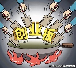 散户来看,创业板股票怎么买卖-兴趣部落