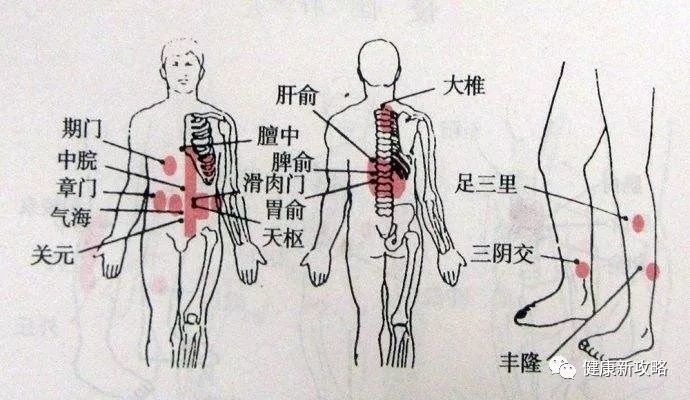 在中医验案中,本例是不可多得的针灸病案,值得保存借鉴,启示若能针药