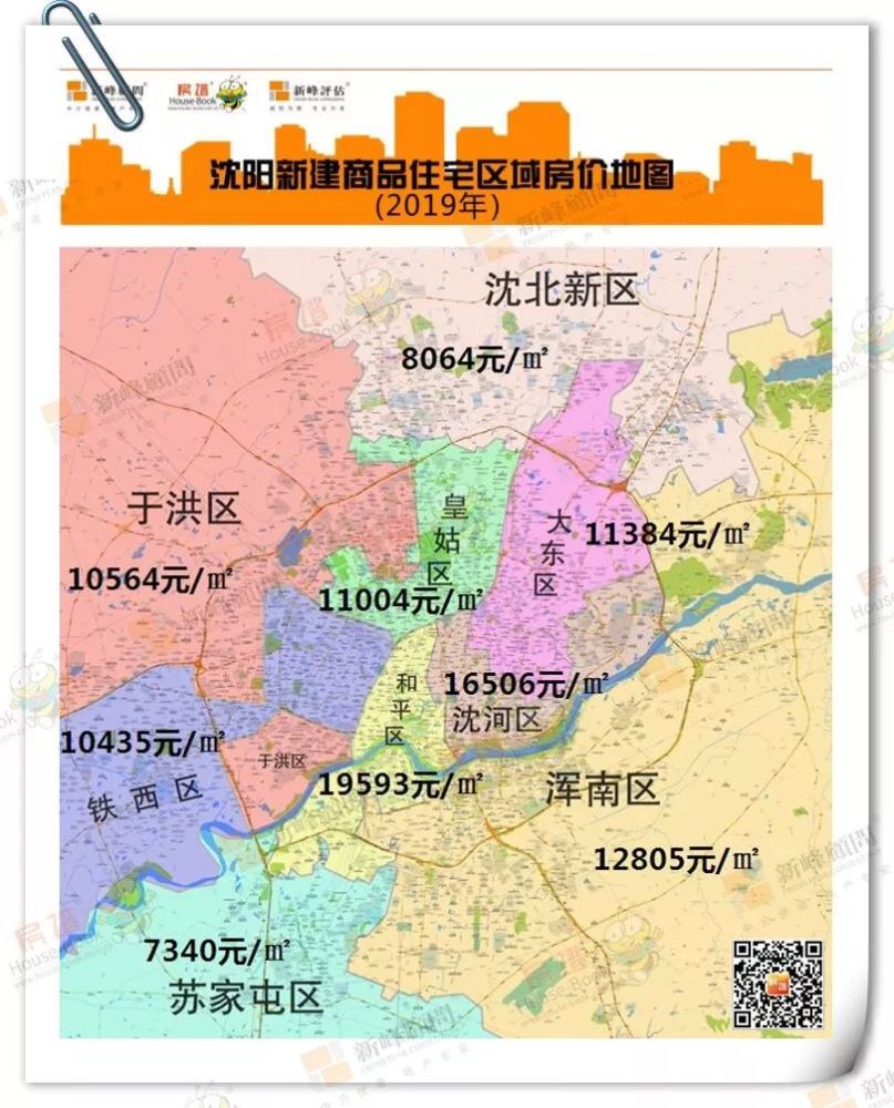 沈北新区,沈阳,道义,商品住宅,苏家屯区