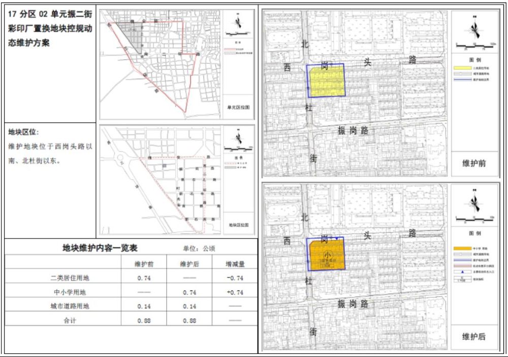 高营村,振二街彩印厂等四大地块控规维护方案曝光;三大项目获得用地