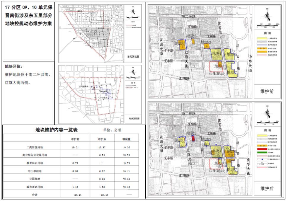 高营村,振二街彩印厂等四大地块控规维护方案曝光;三大项目获得用地