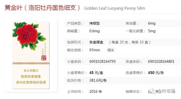 烟叶,河南中烟,小天,原液,香精,牡丹,洛阳