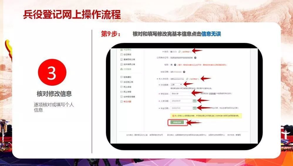 2020年兵役登记公告 后附流程图