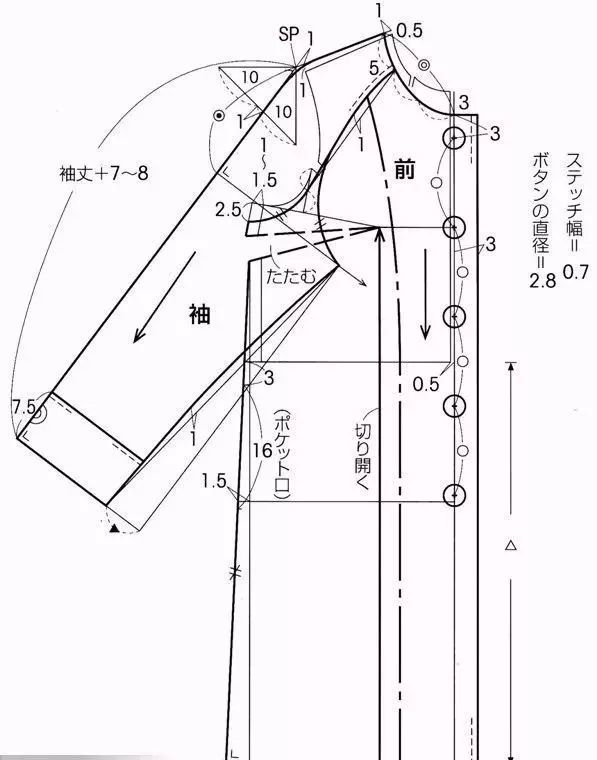 大衣制版的结构造型变化