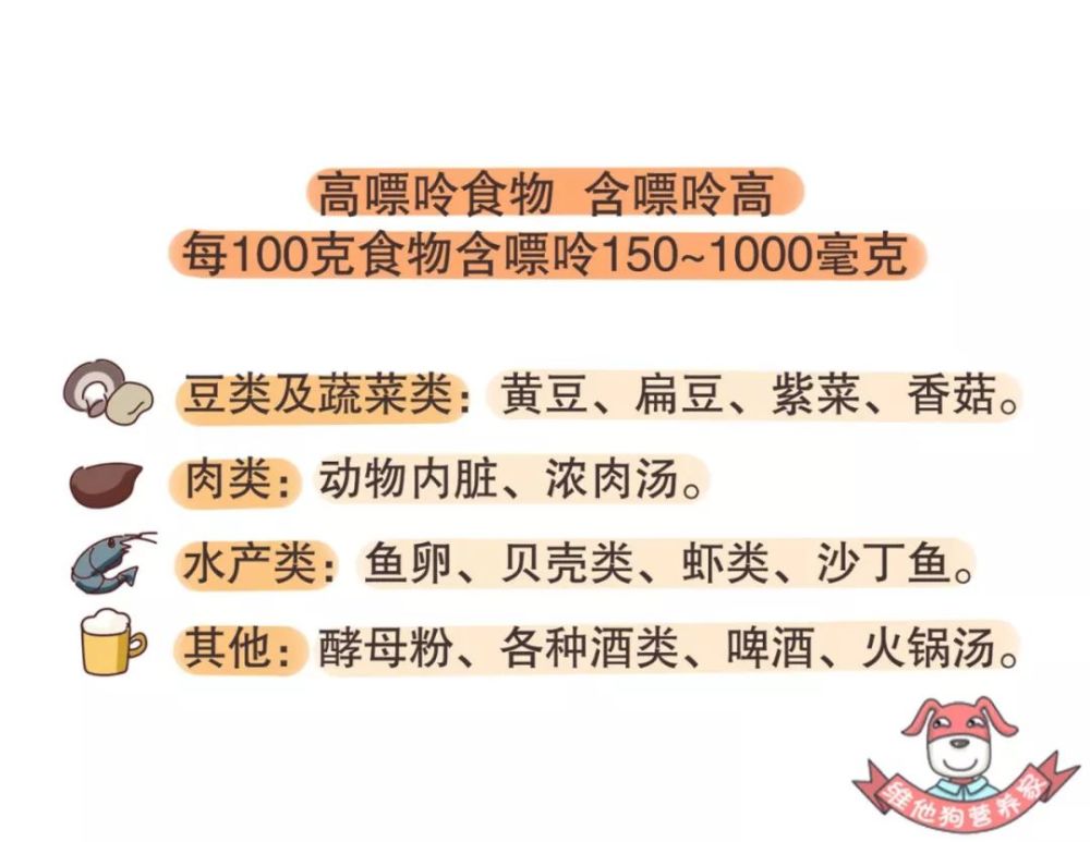 痛风人群过节如何吃的开心?收藏这份饮食指南就够了!