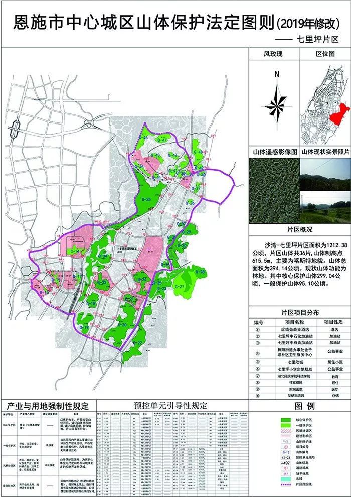 七里坪片区