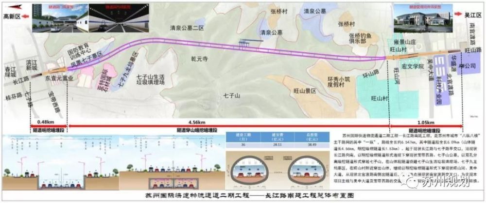 起于七子路与长江路交叉处,沿现状长江路往南延伸,以明挖暗埋隧道形式