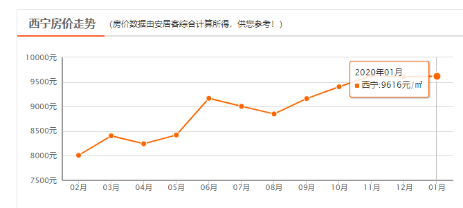 西宁办理转账小票 腾讯网
