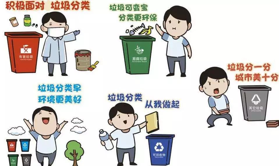 垃圾分类记住这句顺口溜 易腐烂的绿桶桶, 有毒有害红桶桶, 没人要的