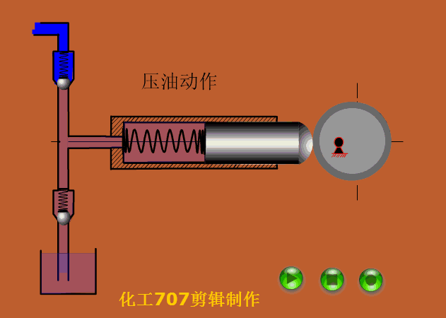 单柱塞式液压泵工作原理图